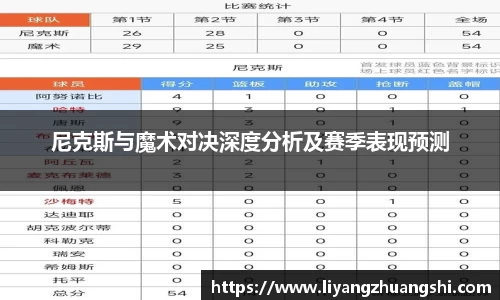 尼克斯与魔术对决深度分析及赛季表现预测
